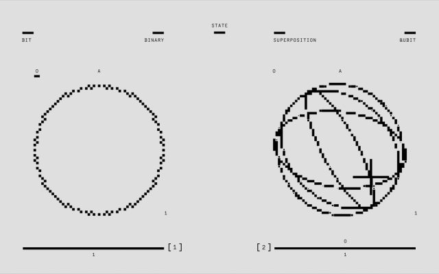 Embeddings ใช้จริงยังไง — ลึกซึ้ง ตอน 1