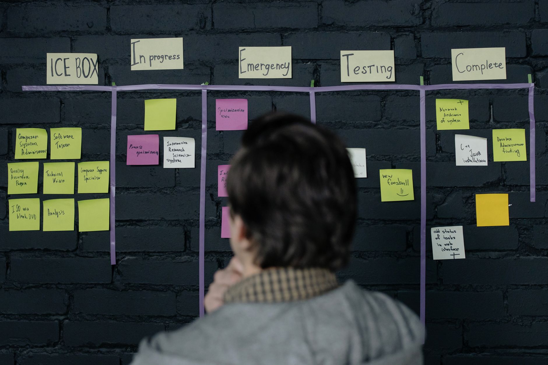 Scrum — ลึกซึ้ง ตอน 3